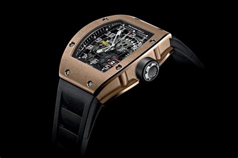 alternative richard mille|best richard mille replica watches.